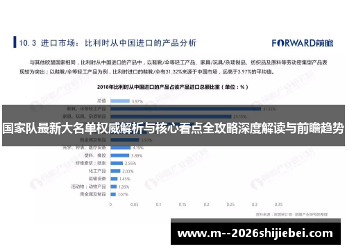 国家队最新大名单权威解析与核心看点全攻略深度解读与前瞻趋势