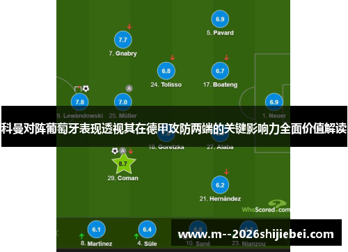 科曼对阵葡萄牙表现透视其在德甲攻防两端的关键影响力全面价值解读