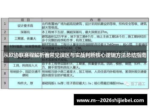从欧协联赛程解析看常见误区与实战判断核心逻辑方法总结指南