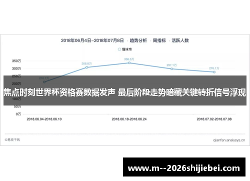 焦点时刻世界杯资格赛数据发声 最后阶段走势暗藏关键转折信号浮现