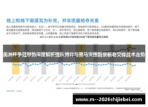 美洲杯争冠形势深度解析强队博弈与黑马突围前景新老交锋战术走势